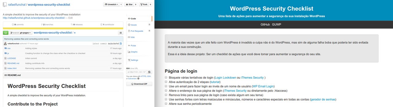 WordPress Security Checklist